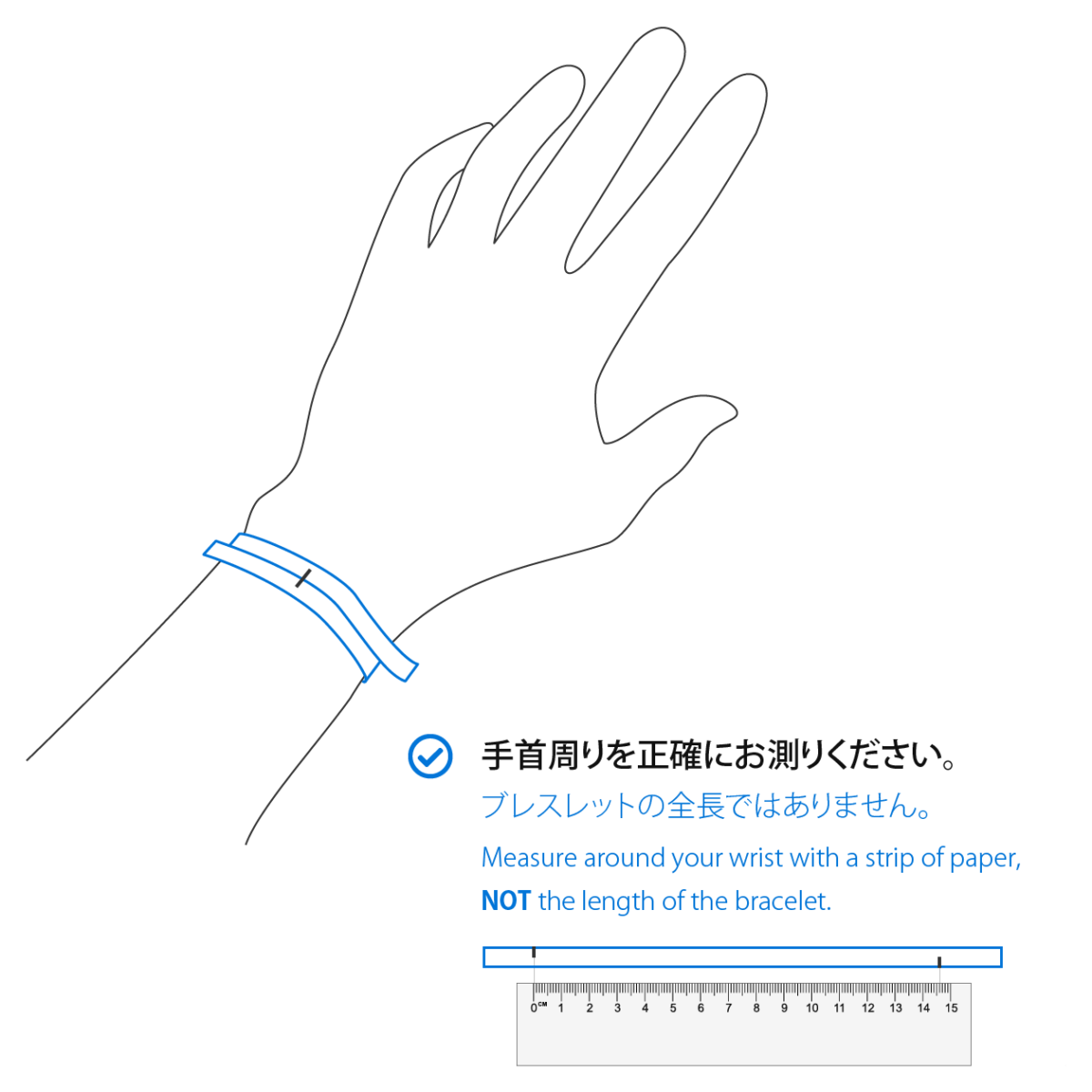 手首周りの計測方法